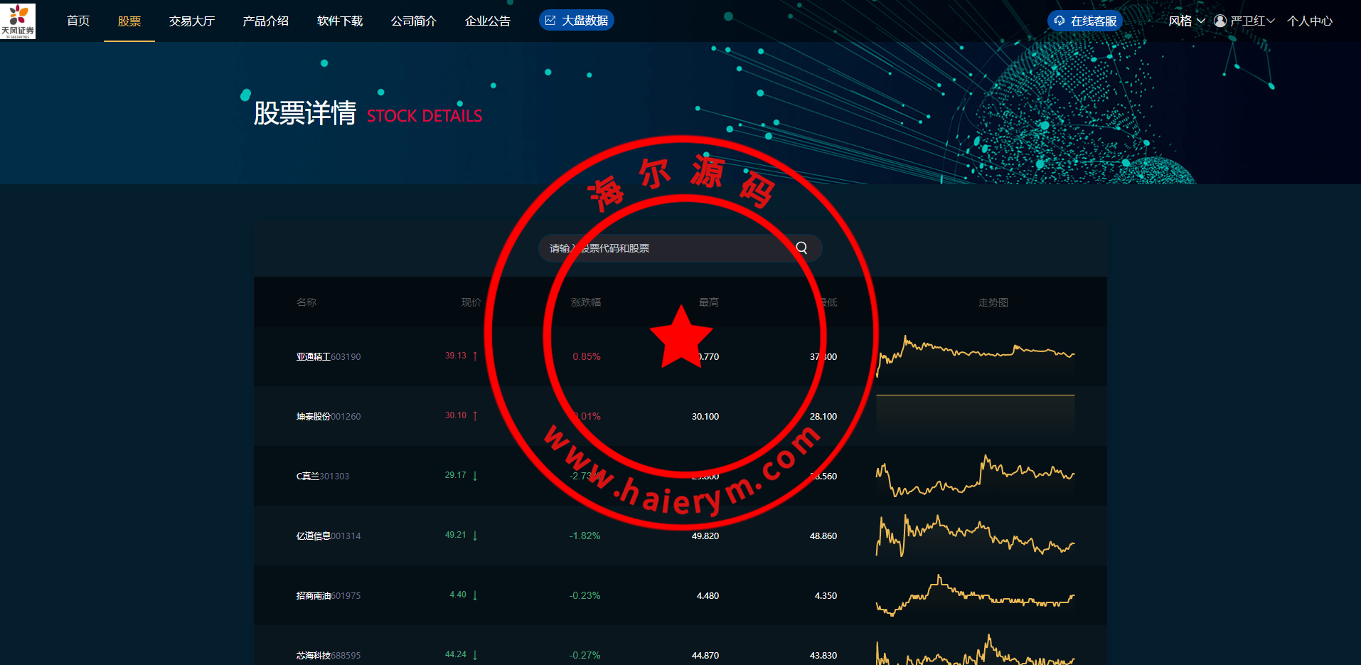 修复版两融双融系统/新股申购股票配资/策略股票系统带期货交易源码