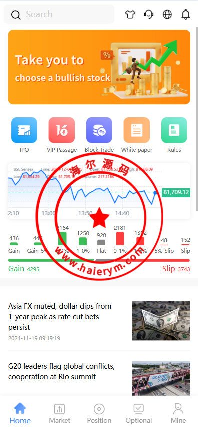 海外股票系统/多语言股票交易策略/IPO/大宗/印度股票